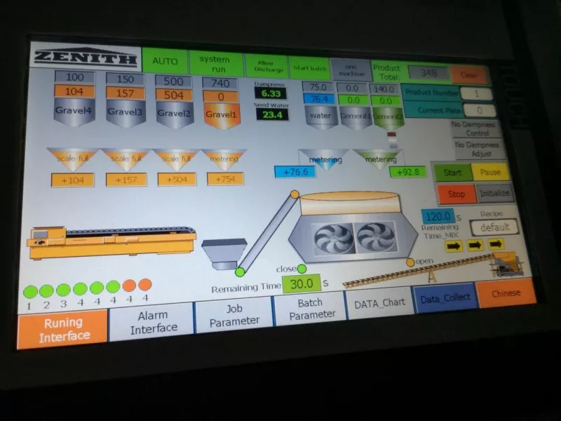 QGM Smart Block Machine with SIEMENS S7-1500 PLC Intelligent Control System